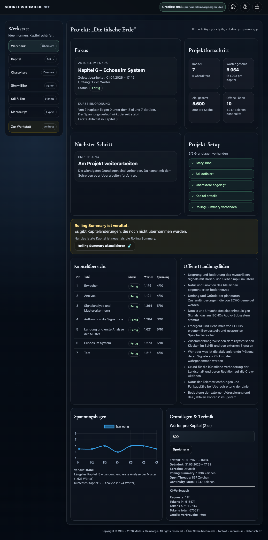 Werkbank mit Projektübersicht, Kapitelstatus und offenen Handlungsfäden.
